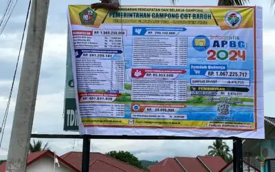 Pemerintah Gampong Cot Baroh Pasang Baliho Transparansi APBG untuk Tahun Anggaran 2024